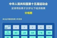 全運(yùn)會(huì)U20男足資格賽第一輪戰(zhàn)報(bào)：上海2-1北京，新疆5-0江西