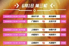 明日CUBAL女子組小組賽第三日：兩大強(qiáng)區(qū)主力對決，誰將脫穎而出？