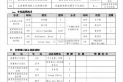 泰山3-0勝申花晉級喀什杯國際青年邀請賽1/4決賽