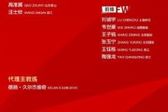 誰的落選最意外？20歲朱鵬宇、21歲徐彬、楊明洋、侯永永等年輕球員無緣名單