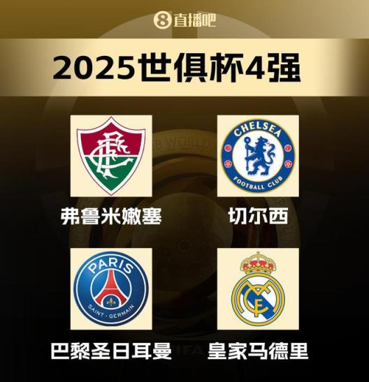 世俱杯四強(qiáng)含金量分析：21-22及24-25年歐冠冠軍與23年解放者杯冠軍