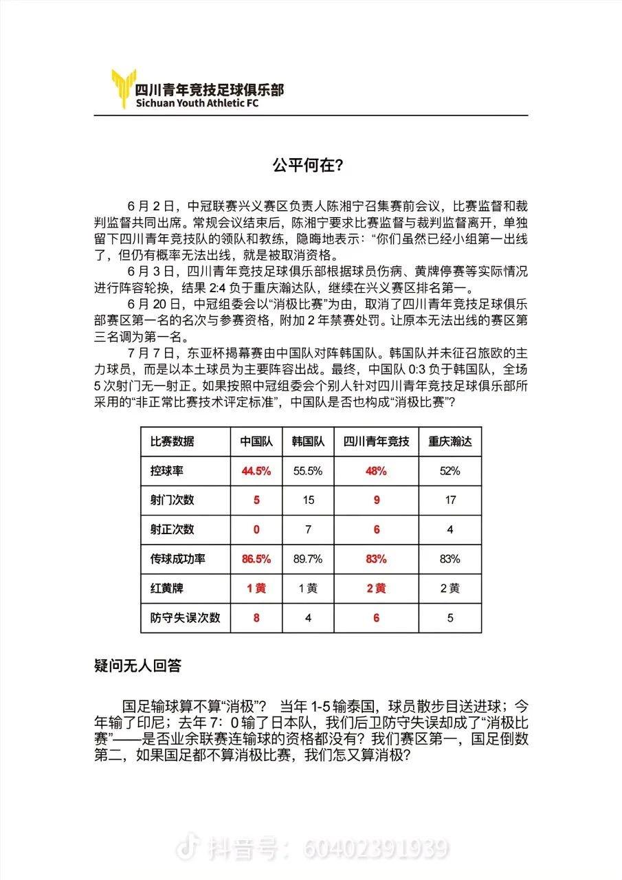 四川青年隊競技再發(fā)聲：我們不是消極比賽，為何國足0-3負(fù)于韓國？