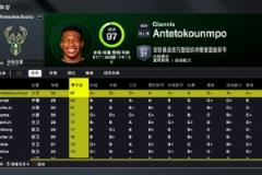 2K26雄鹿能力值：字母哥97一騎絕塵 特納83列全隊(duì)第二