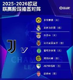 尤文歐冠賽程：首輪對陣多特，第三輪客場迎戰(zhàn)皇馬，末輪客場對陣摩納哥