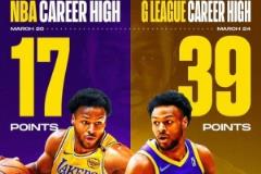 布朗尼單周連創(chuàng)NBA與G聯(lián)盟得分新紀錄