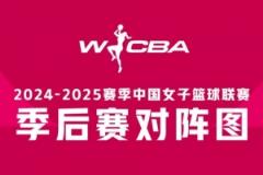WCBA季后賽半決賽G3：四川力克山西挺進決賽 東莞險勝內(nèi)蒙古取得2-1領(lǐng)先