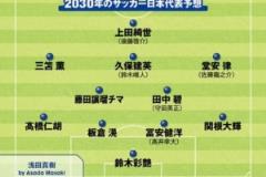 日媒預測2030年日本隊首發(fā)陣容，中久保建英、鈴木彩艷等球員入選