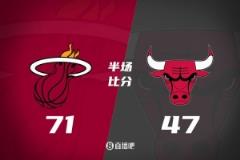 希羅23分吉迪13分 熱火半場領先公牛24分！