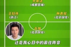 李毅點評中超6-10輪最佳陣容：林良銘領(lǐng)銜國安四人，劉殿座與王鈺棟入選