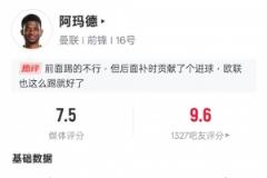 阿瑪?shù)氯珗?chǎng)表現(xiàn)：1球1關(guān)鍵傳球2次成功過人，評(píng)分7.5