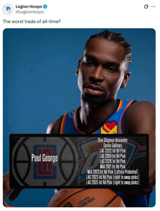 SGA斬獲MVP！美媒質(zhì)疑快船當(dāng)年9換1交易喬治是否史上最糟糕操作